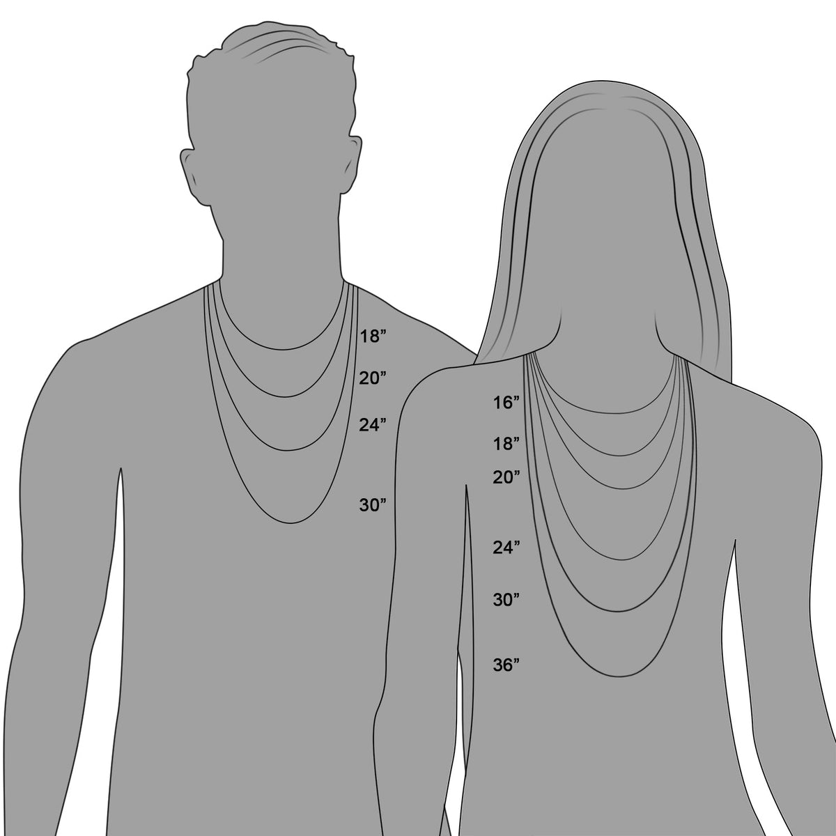 Measurement chart for necklaces on a mannequin and person, showing length measurements in inches.